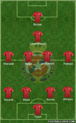 Wisla Krakow Formation 2017