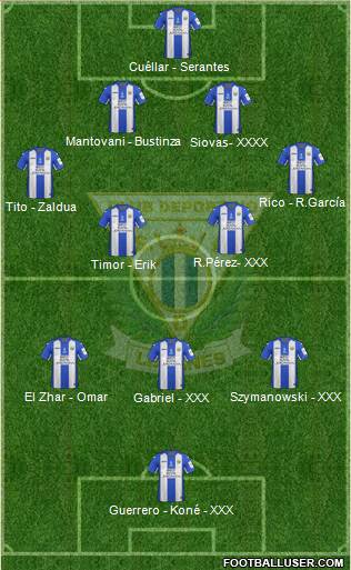 C.D. Leganés S.A.D. Formation 2017