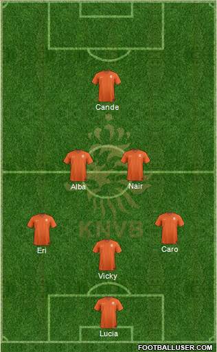 Holland Formation 2017