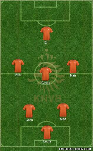 Holland Formation 2017