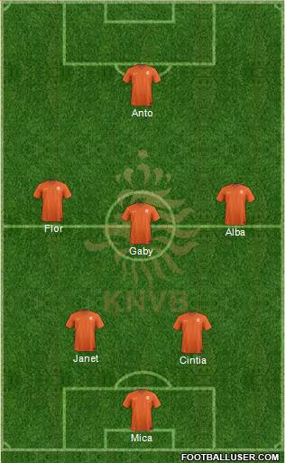 Holland Formation 2017