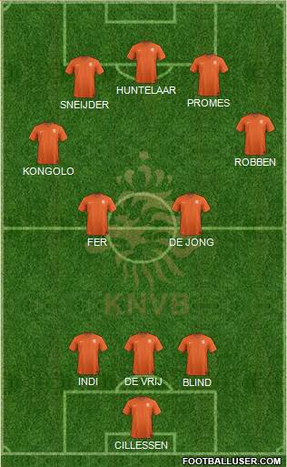 Holland Formation 2017