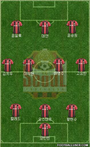 FC Seoul Formation 2017