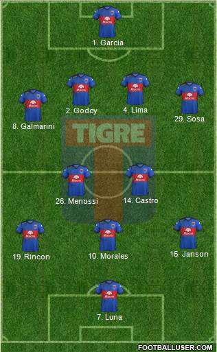 Tigre Formation 2017