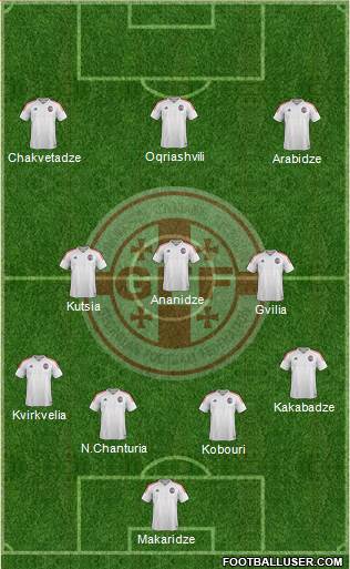 Georgia Formation 2017