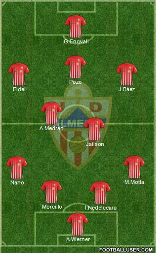 U.D. Almería S.A.D. Formation 2017