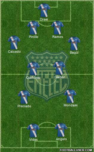 CS Emelec Formation 2017