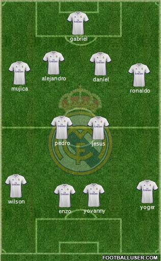 R. Madrid Castilla Formation 2017