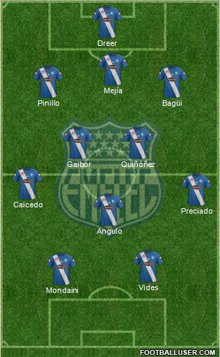 CS Emelec Formation 2017