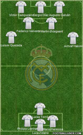 Real Madrid C.F. Formation 2017