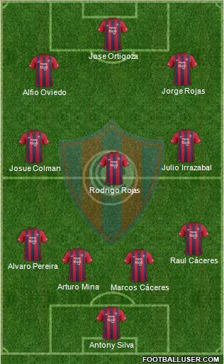 C Cerro Porteño Formation 2017