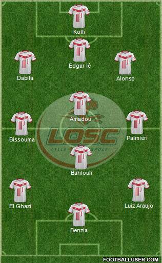 LOSC Lille Métropole Formation 2017