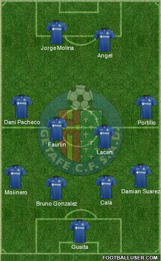 Getafe C.F., S.A.D. Formation 2017