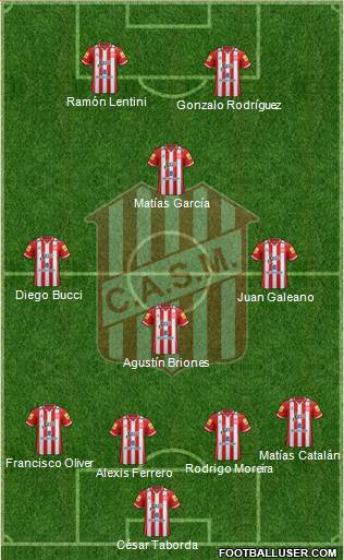 San Martín de Tucumán Formation 2017