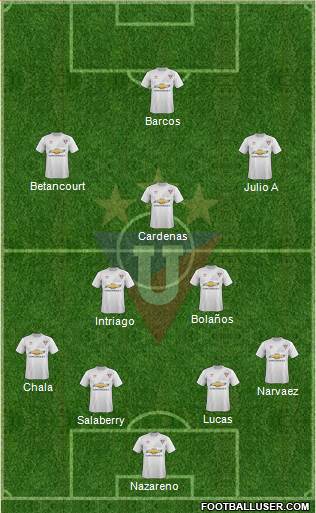 LDU de Quito Formation 2017