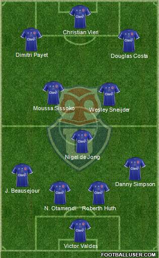 CF Universidad de Chile Formation 2017