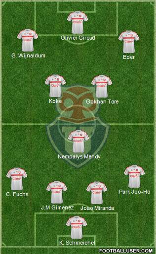 CF Universidad de Chile Formation 2017