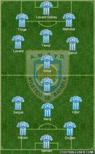 Atlético Rafaela Formation 2017