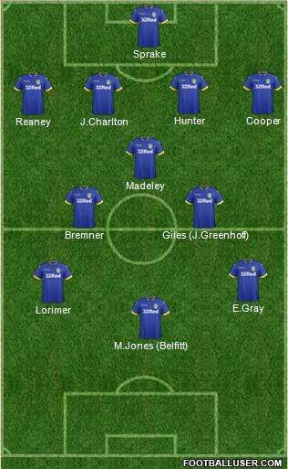 Leeds United Formation 2017