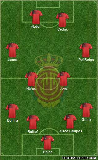 R.C.D. Mallorca S.A.D. Formation 2017