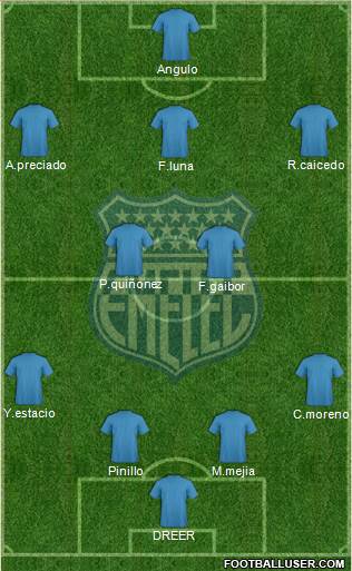 CS Emelec Formation 2017