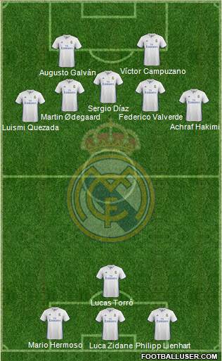 Real Madrid C.F. Formation 2017