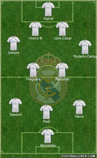 Real Madrid C.F. Formation 2017