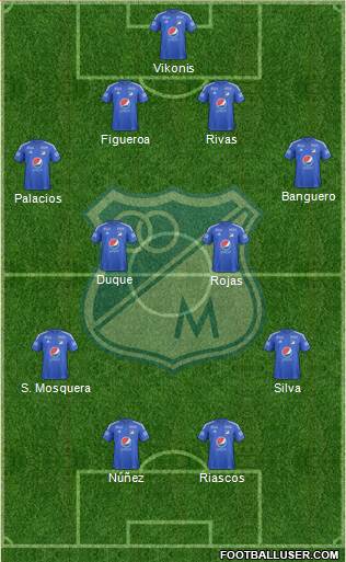 CD Los Millonarios Formation 2017