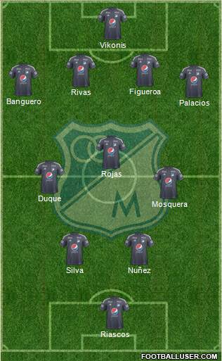 CD Los Millonarios Formation 2017