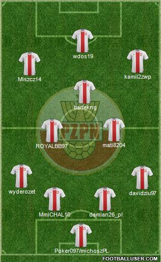 Poland Formation 2017