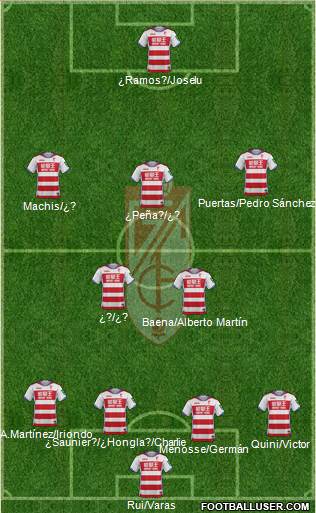 Granada C.F. Formation 2017