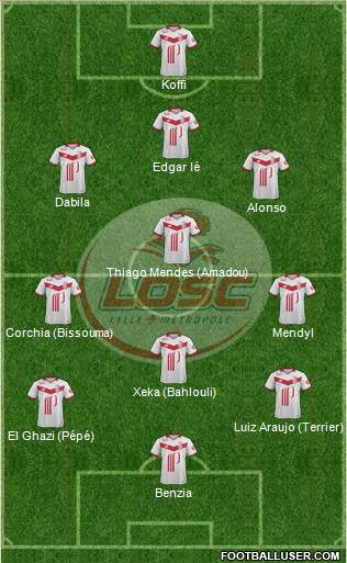 LOSC Lille Métropole Formation 2017