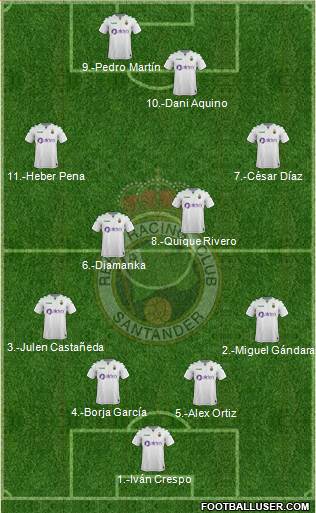 R. Racing Club S.A.D. Formation 2017