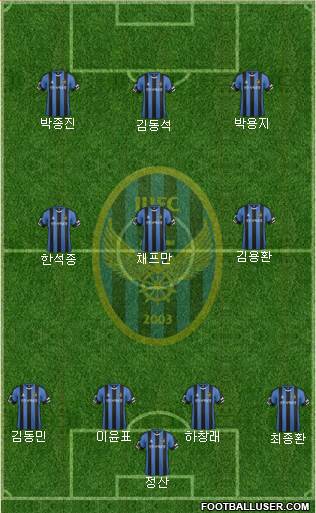 Incheon United Formation 2017