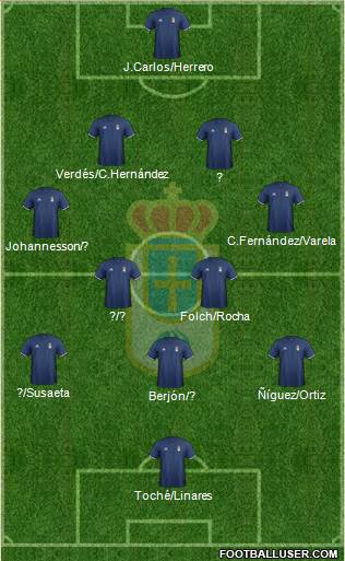 Real Oviedo S.A.D. Formation 2017