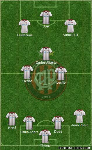 C Atlético Paranaense Formation 2017