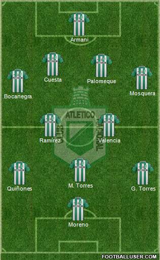 CDC Atlético Nacional Formation 2017