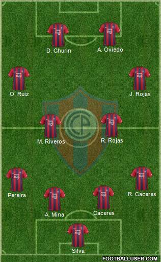 C Cerro Porteño Formation 2017