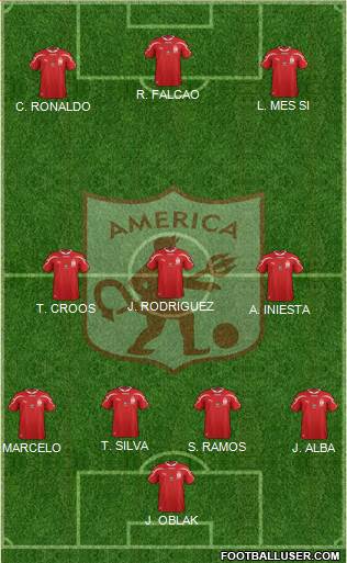 CD América de Cali Formation 2017