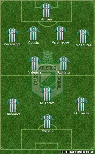 CDC Atlético Nacional Formation 2017