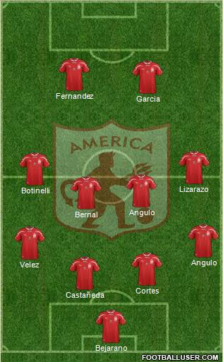 CD América de Cali Formation 2017