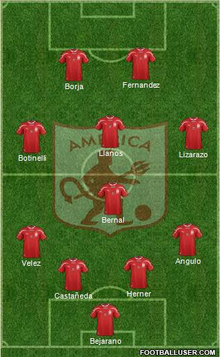 CD América de Cali Formation 2017