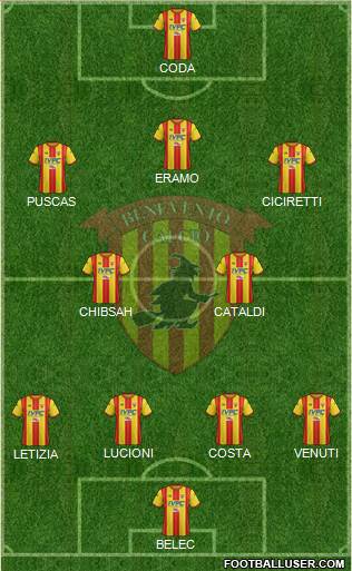 Benevento Formation 2017