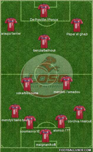 LOSC Lille Métropole Formation 2017