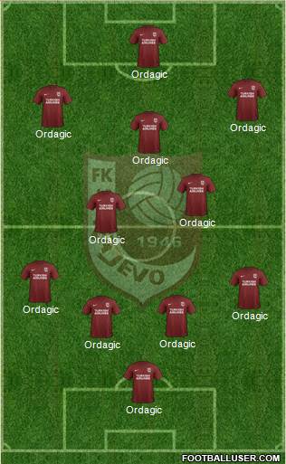 FK Sarajevo Formation 2017