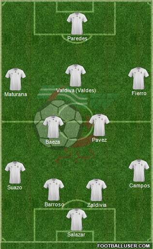 Algeria Formation 2017