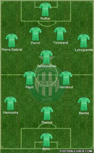 A.S. Saint-Etienne Formation 2017