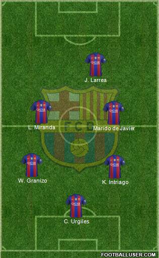 F.C. Barcelona B Formation 2017