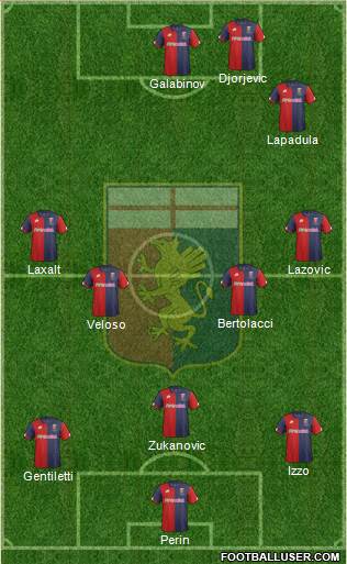 Genoa Formation 2017