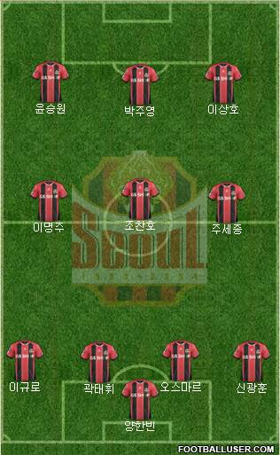 FC Seoul Formation 2017